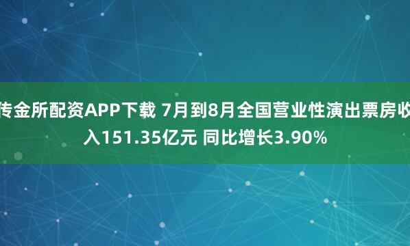 传金所配资APP下载 7月到8月全国营业性演出票房收入151.35亿元 同比增长3.90%